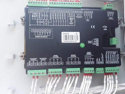 SmartGen Connections - Image 1